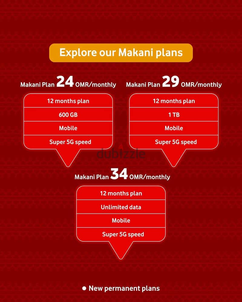 vodafone WiFi Unlimited Connection 1