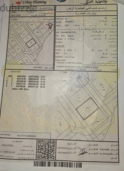 For Sale | Residential Land in Wadi Yanba – Sohar