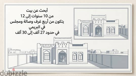 فلة لشراء