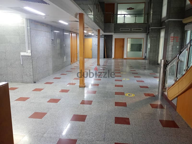commercial properties for rent 2