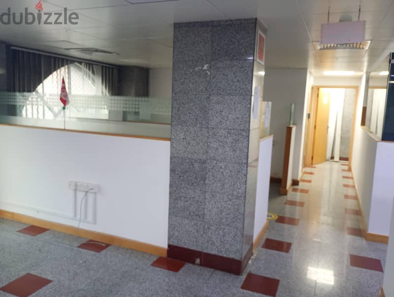 commercial properties for rent 14