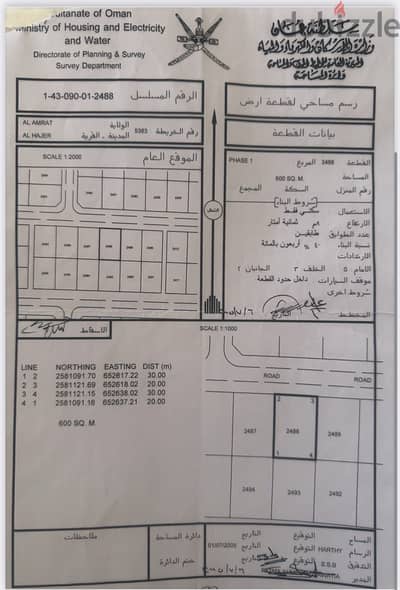 للبيع في الحاجر الاولى