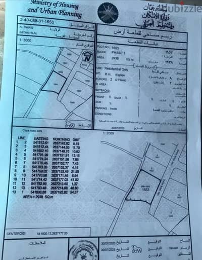 For Sale | Spacious Residential Land in Batha Hilal – Al Suwaiq