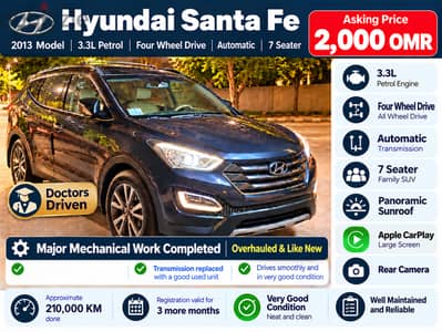 Hyundai Santa Fe 2013 4WD- 2013