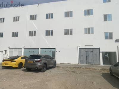 Shop & stores for rents weekly & monthly yearly