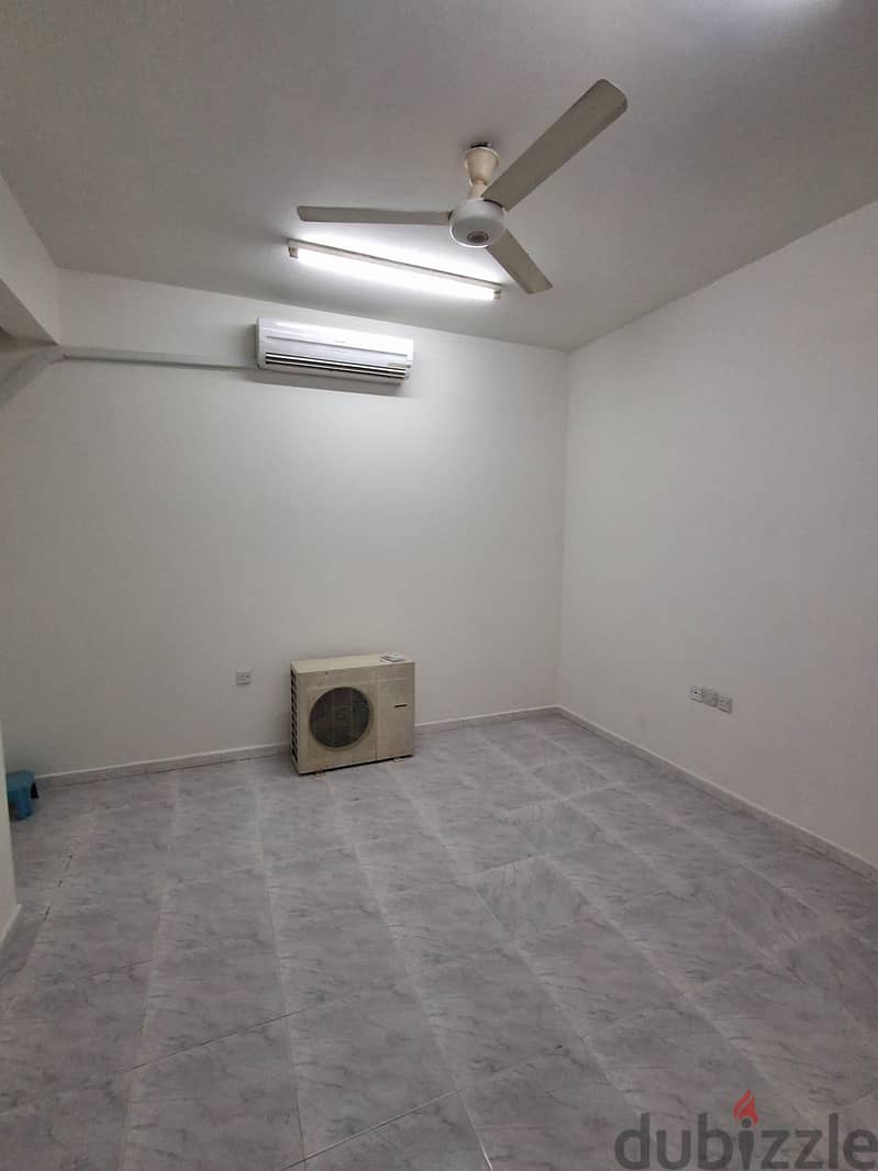 Ghubrah North prime 1bhk including bill for rent 4