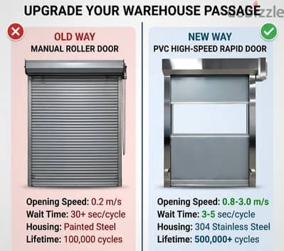 تركيب و تصليح رولينج شتر يدوي و أتوماتيك Rolling Shutters Garage Door Repairing Setting service