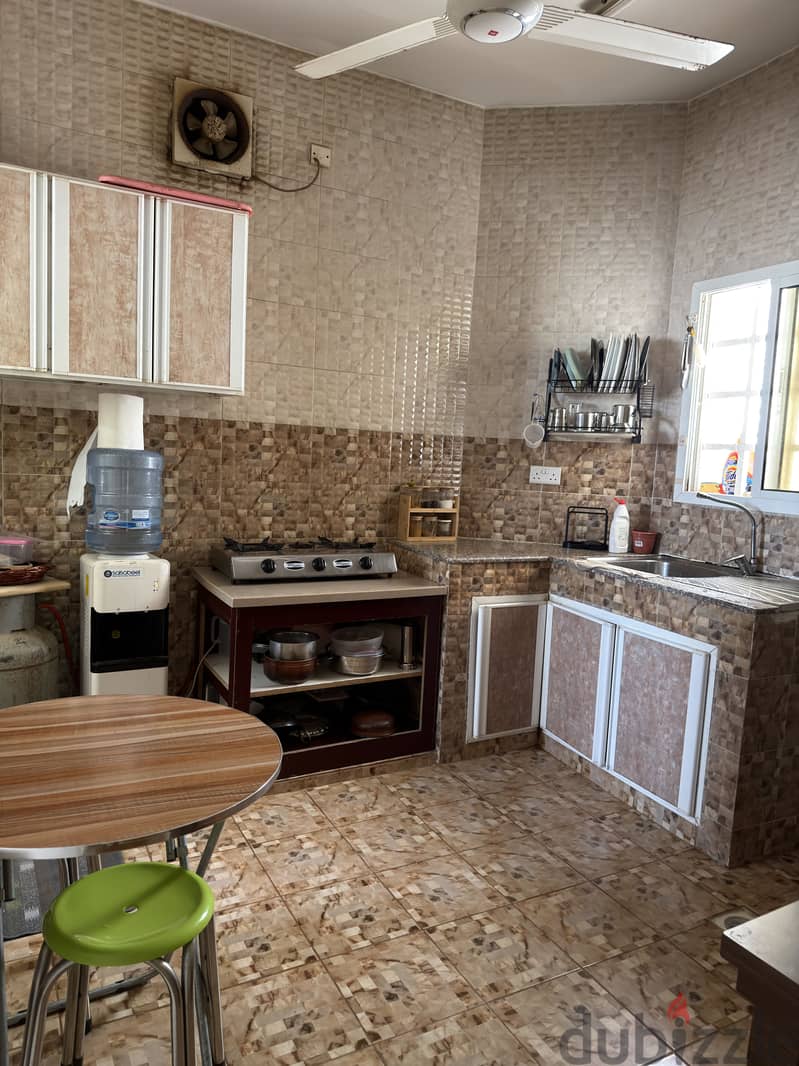 Fully Furnished 2BHK Flat for Rent – Kerala Small Family Preferred 4