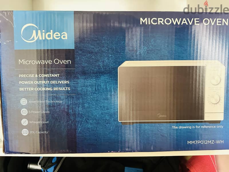 Microwave for Sale 1