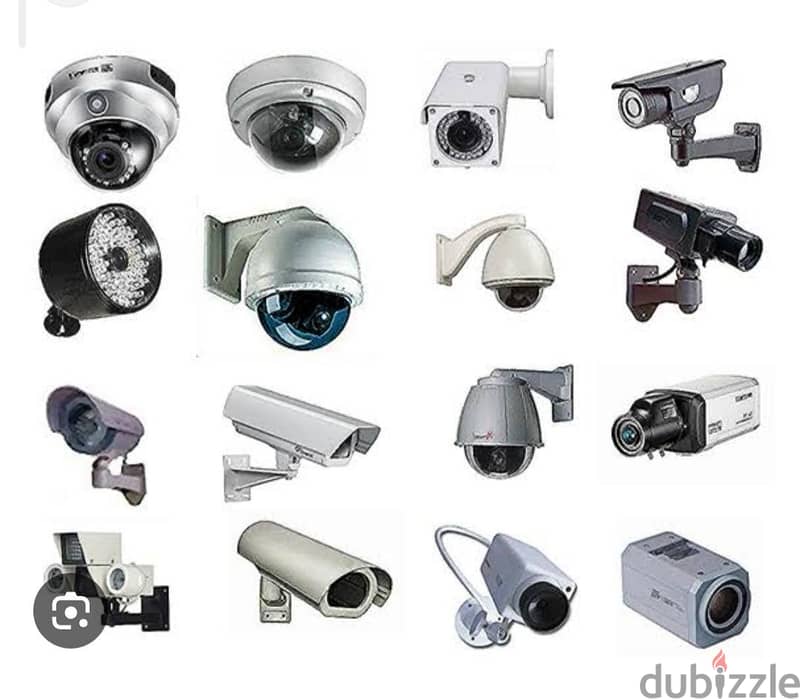 secure your place with CCTV cameras 2
