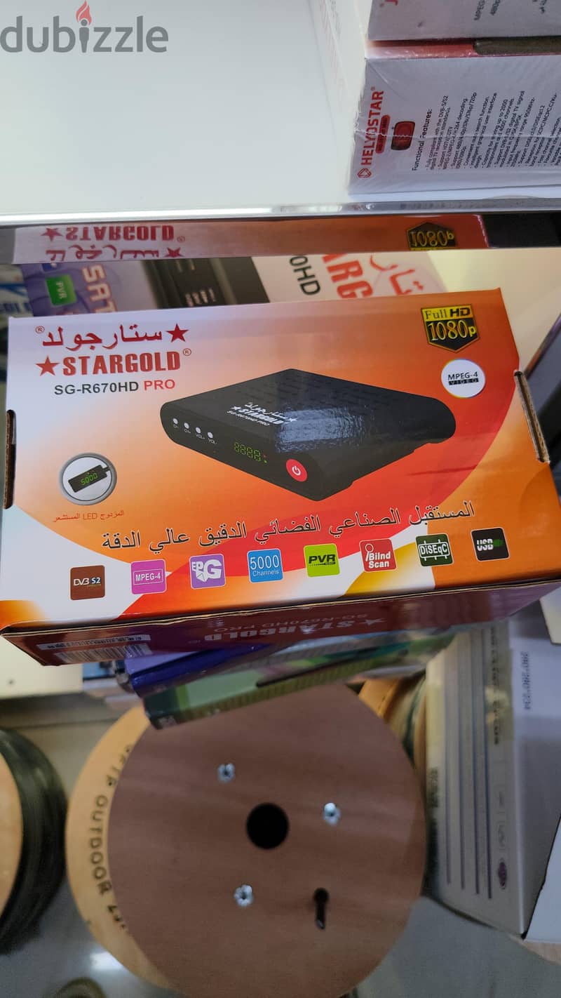 Internet related problem solutions and all types of routers 10