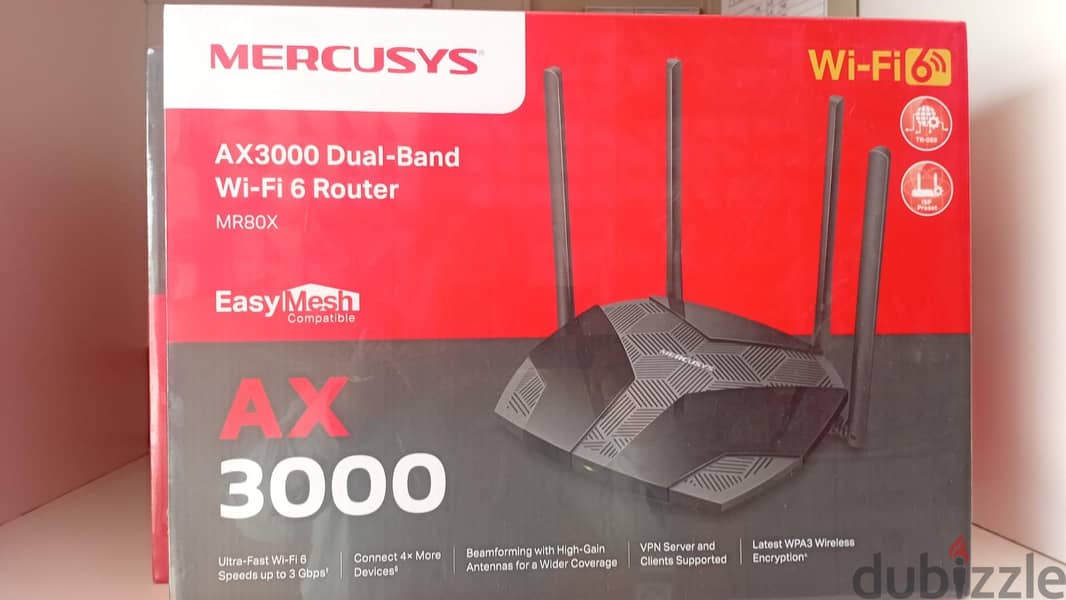 CCTV, Networking, Wi-Fi & Access Control Solutions 2
