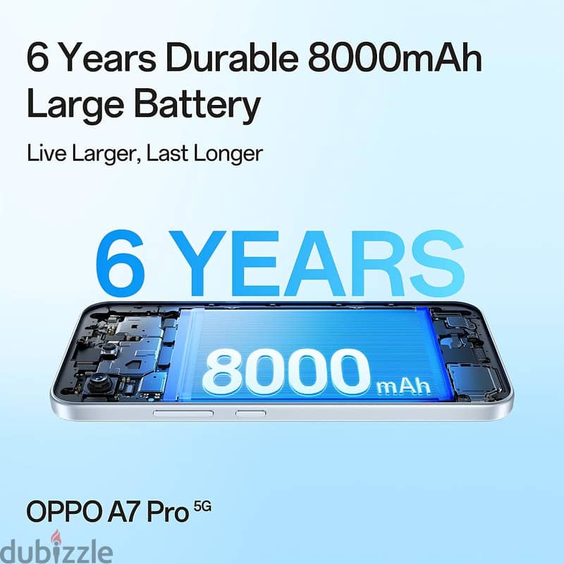 OPPO A7 Pro 5G IP69K 4