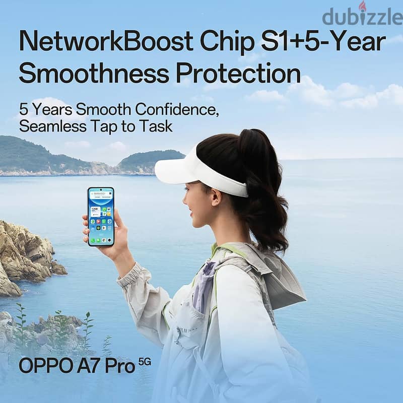 OPPO A7 Pro 5G IP69K 7