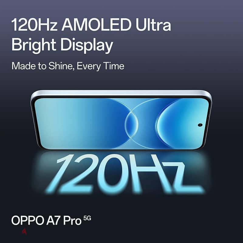OPPO A7 Pro 5G IP69K 9