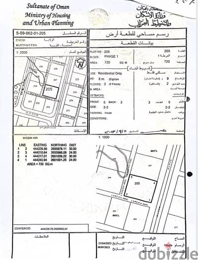 ارض للبيع في مرتفعات وادي فدا