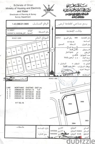 أنا المالك / للبيع ارض 7,900 ريال