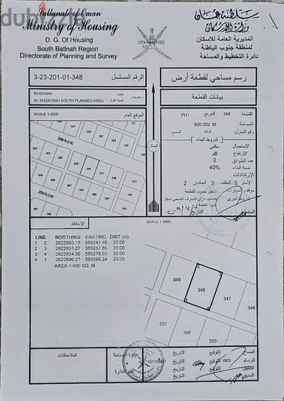 أرض سكنية في المصنعة الشعيبه جنوب مميزة وقريبة بيوت واستراحات