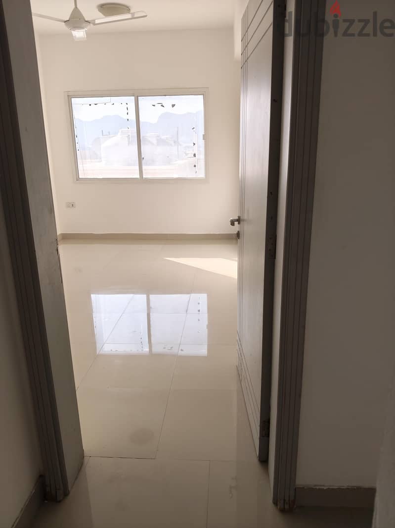Room vacant in flat 1