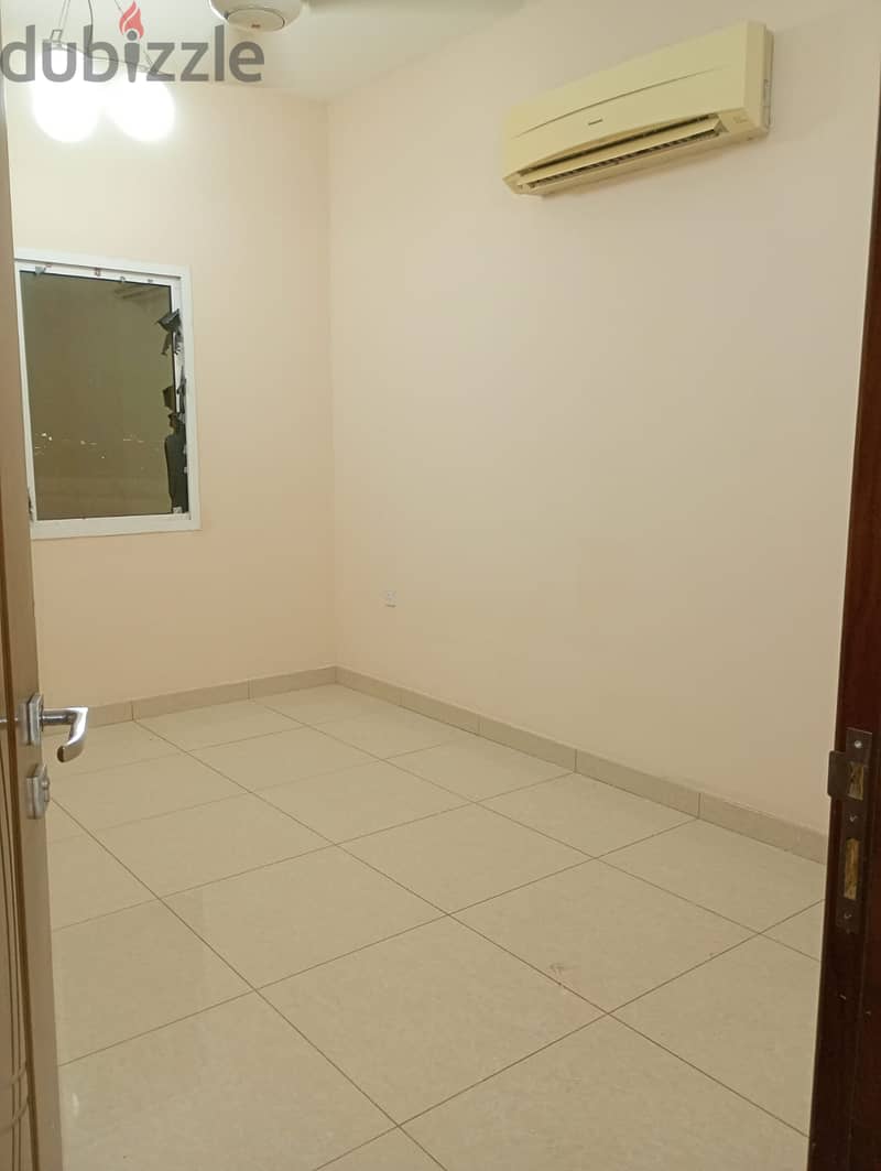 1 BHK Apartment for Rent in Al Khoudh 4