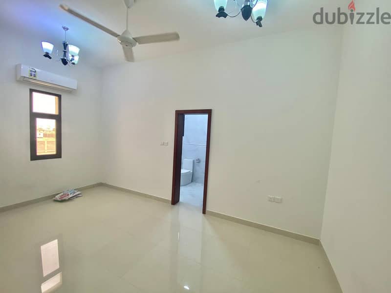 Villa for rent in alkhod 4 hay Alkawthar 6