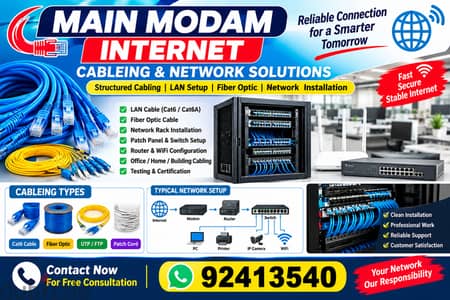 All wifi networks router's working available