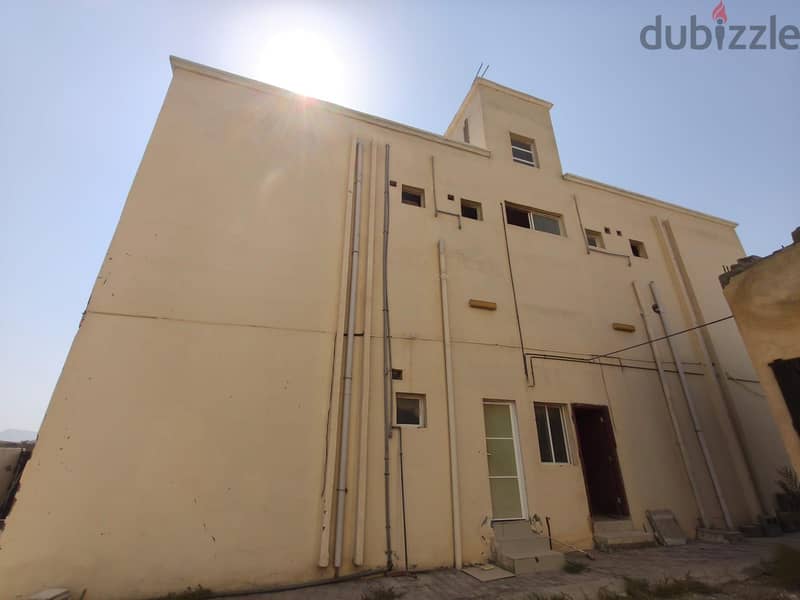 2 Buildings and 3 shops for rent 2