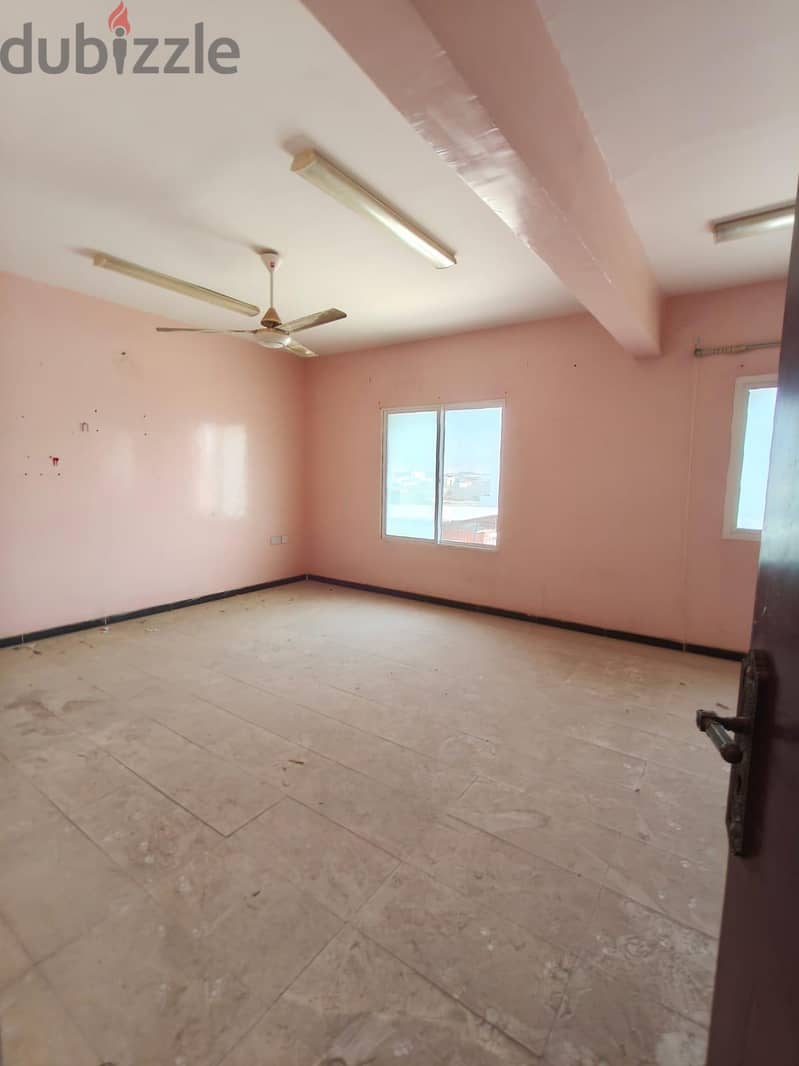 2 Buildings and 3 shops for rent 12