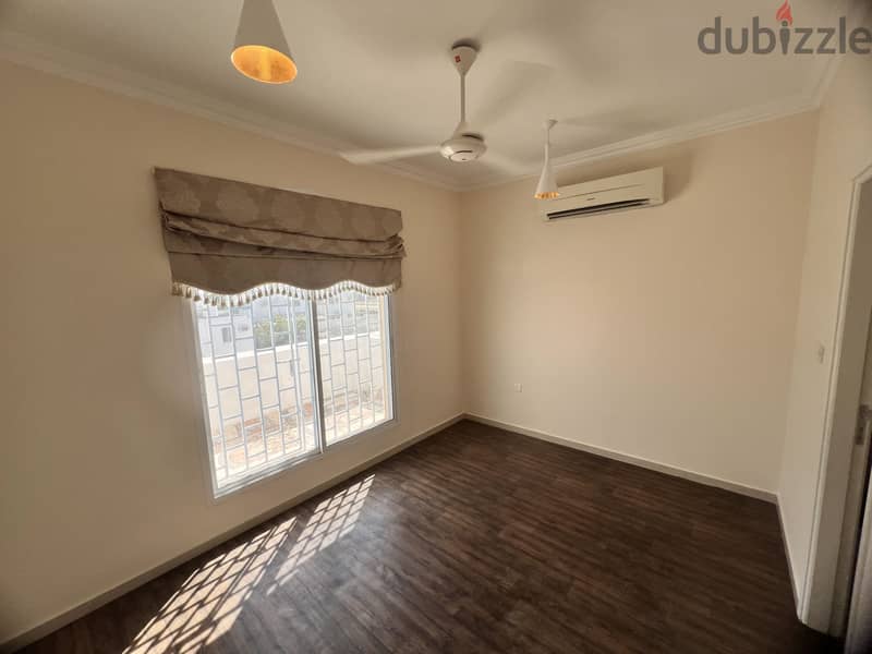 Affordable Semi-Luxury House for Rent in Ruwi 8