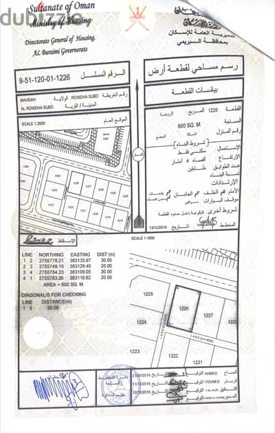 للبيع ارض سكنيه في الروضه محضه