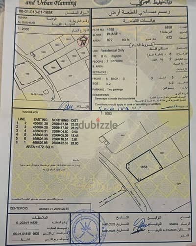 For Sale | Residential Plots in Al Ghashbah, Sohar