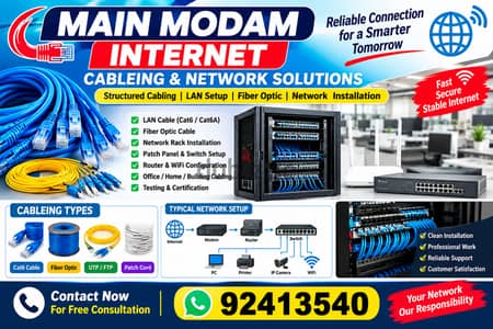 AC1900 wifi Router Dual Band Mu Mimo All brand tplink roter i have