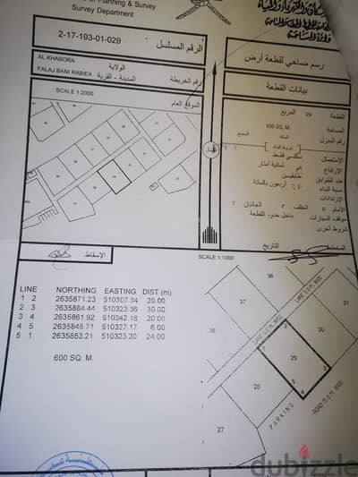 بيع أرض في الفلج بني ربيعه قريب من الخدمات