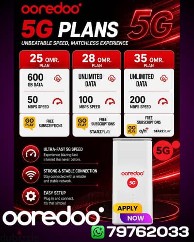 ooredoo internet connection