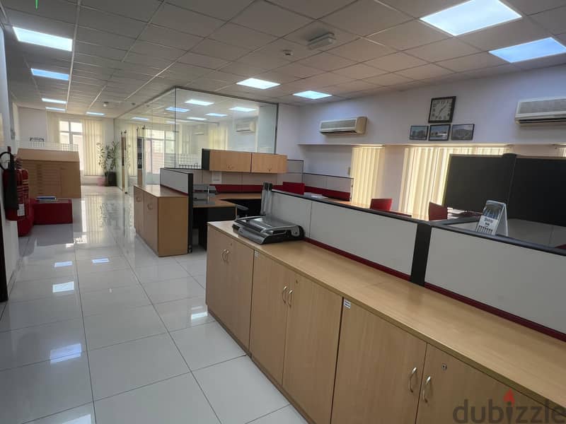 OFFICE SPACE FOR RENT – RUSAYL, OMAN 2