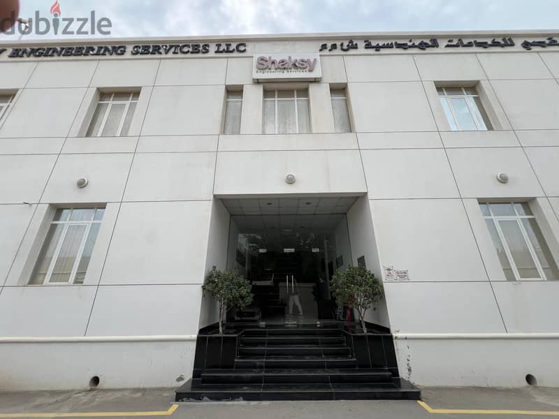 OFFICE SPACE FOR RENT – RUSAYL, OMAN 7