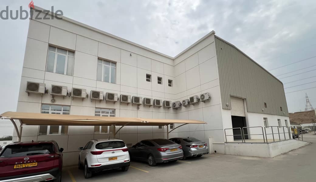 OFFICE SPACE FOR RENT – RUSAYL, OMAN 10