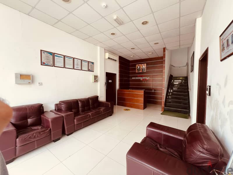 OFFICE SPACE FOR RENT – RUSAYL, OMAN 13