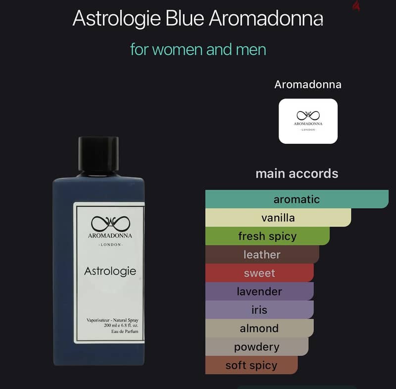 3 Perfumes in one package Hacivat + Armadona 4