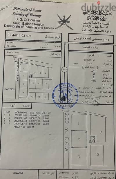 For Sale | Residential Land in Barka, Al Haram – Near Hai Asim