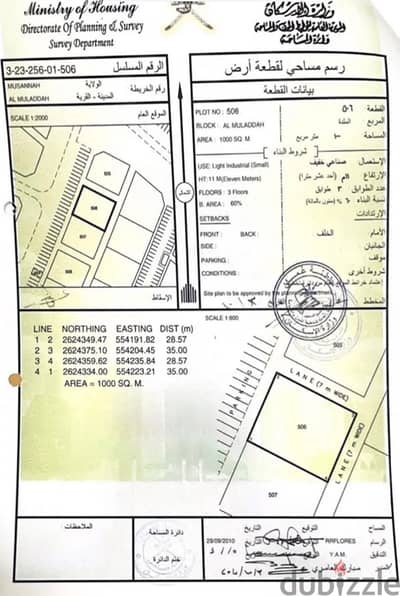 For Annual Rent | Industrial Land in Al Malda, Al Musannah