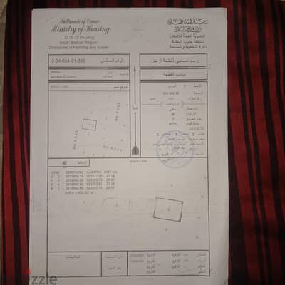 أرض سكنية للبيع ٦٠٣ متر  في بركاء مزرع الحرث