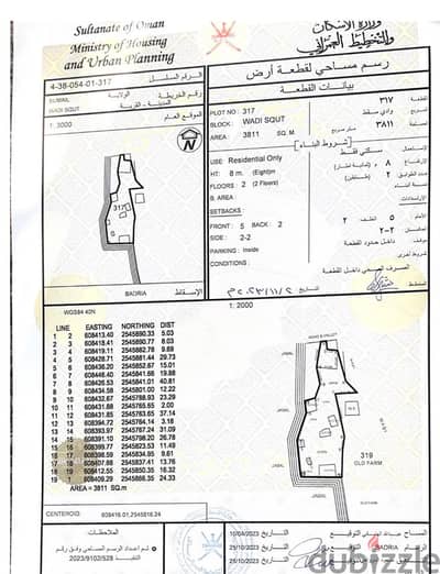 For Sale | Three Plots in Wadi Andam – One Agricultural and Two Residential Plots