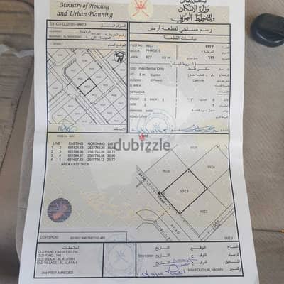 For Sale | Level Residential Plot in Al Nahda, Al Amerat – Phase 5