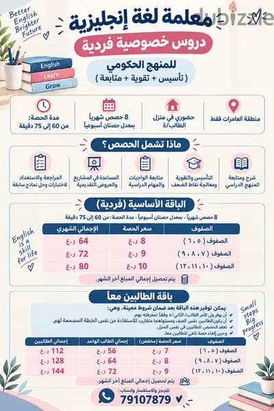 مُعلمة خصوصية | لغة انجليزية | العامرات