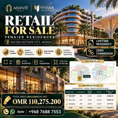 Retail Space for Sale | Lifetime Residency Benefits