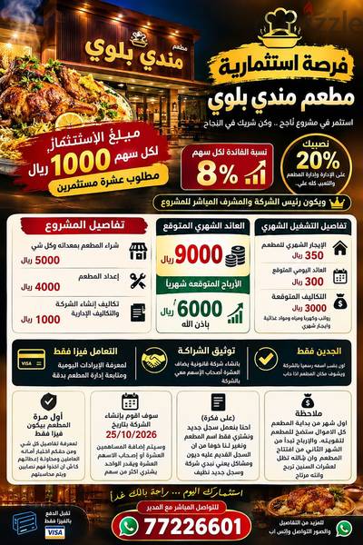 مطلوب ١٠ مستثمرين لمطعم مندي بلوى السهم ١٠٠٠ ريال فائدة السهم ٨٪؜