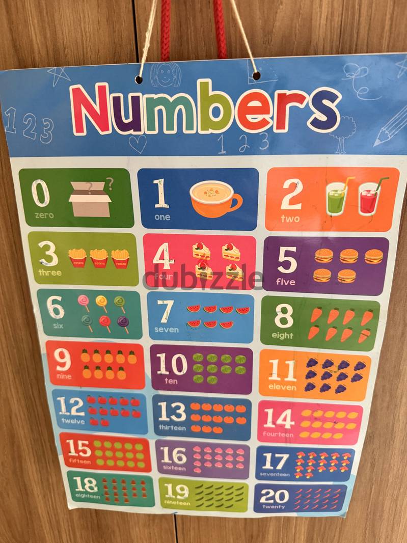 Alphabet and numbers poster 1
