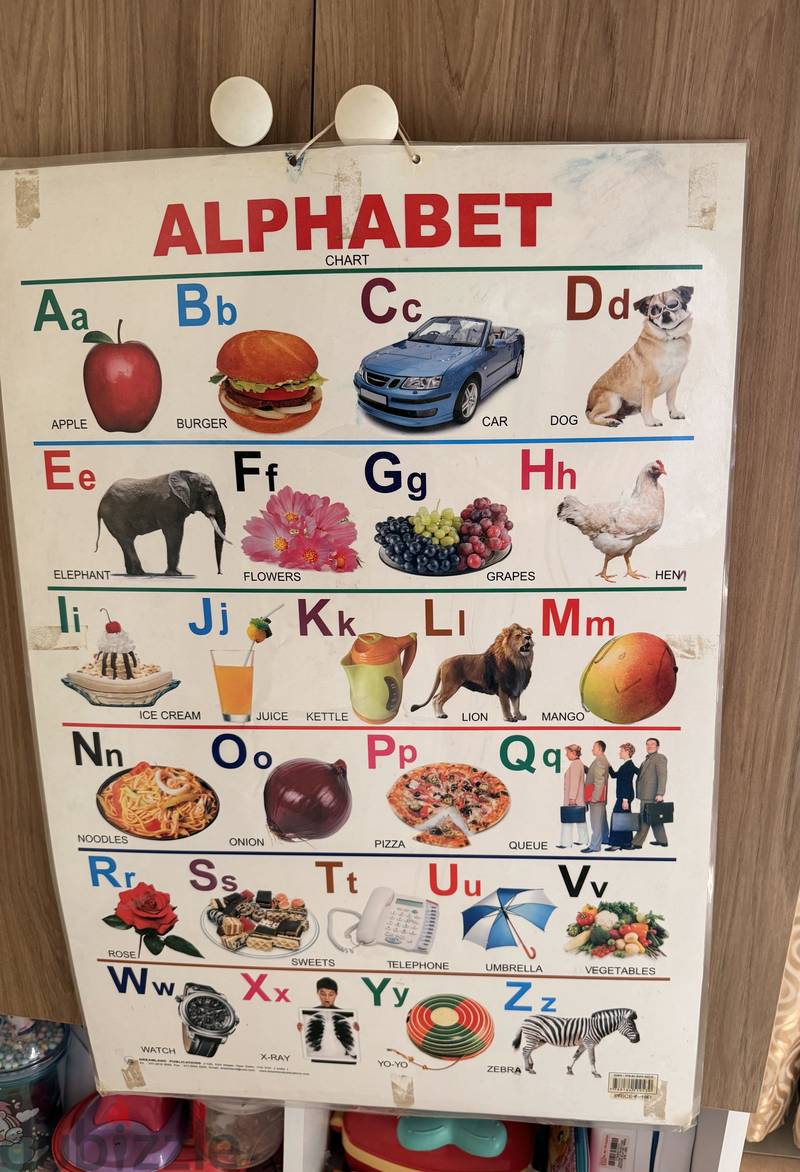 Alphabet and numbers poster 2