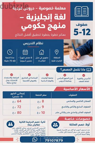 مُعلمة خصوصية | لغة انجليزية | العامرات | حضوري في منزل الطالب/ة